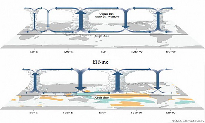 Vì Sao El Nino Mang Hạn Hán Kỷ Lục Đến Khu Vực Đông Nam Á